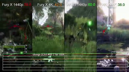 Crysis 3 Radeon R9 Fury X vs GTX 980 Ti 4K 1440p Gameplay Frame-Rate Test