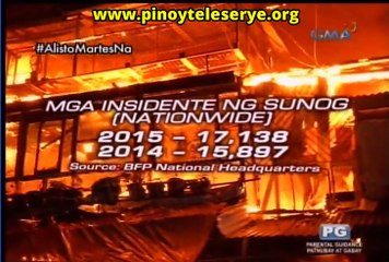 Alisto March 1, 2016 Part 1