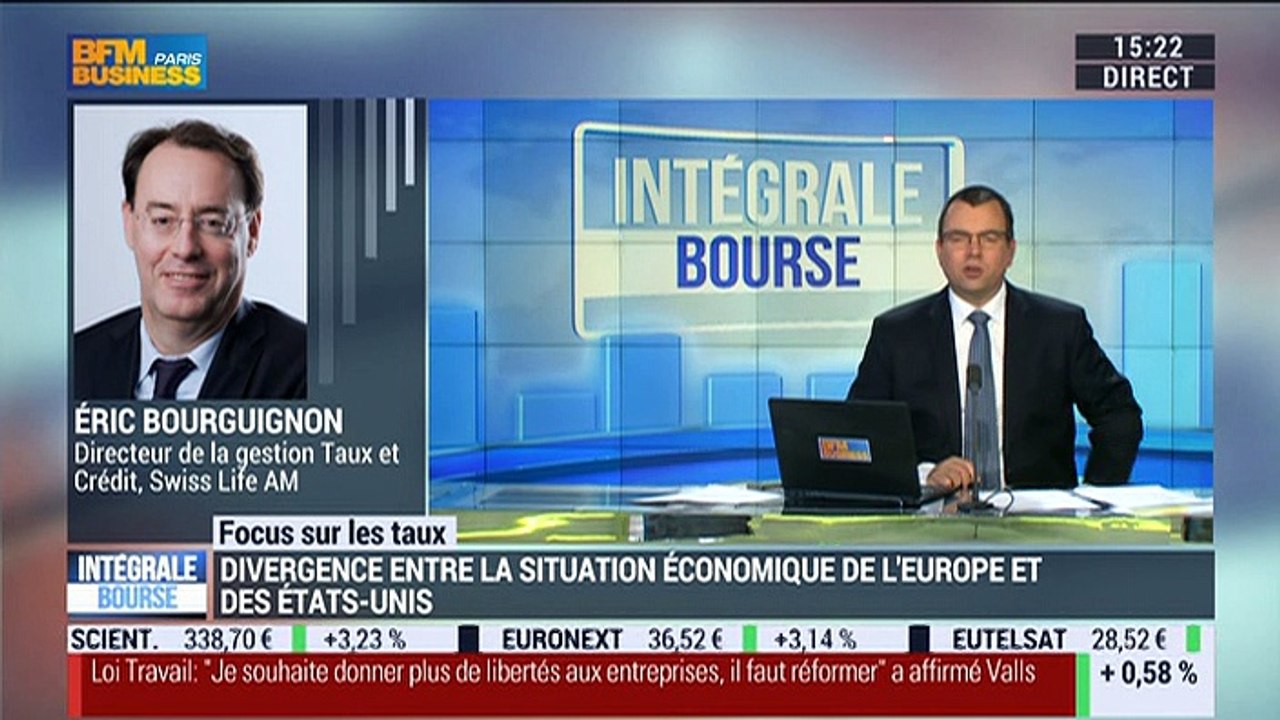 "Compte tenu des problèmes de la zone euro, la BCE devrait renforcer sa politique monétaire agressive, le 10 mars", Éric Bourguignon - 01/03