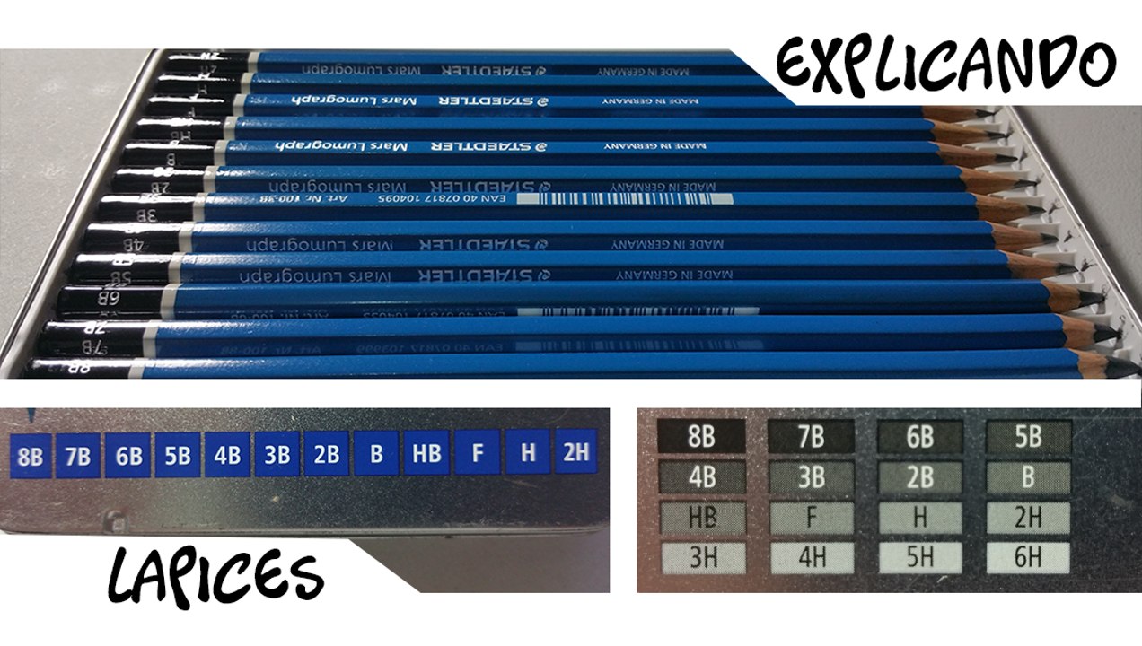 lápiz de grafito, Nociones básicas, degradados y tonalidades | graphite pencil, Basics, gradients and shades