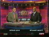 Kobe Bryant Scores 81 Points (Sportscenter Coverage)