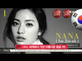 [K-STAR REPORT] 나나, 2년 연속 '세계에서 가장 아름다운 얼굴' 1위