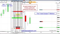 Day Trading Strategy - Scalp Trading the Markets for 3 Ticks
