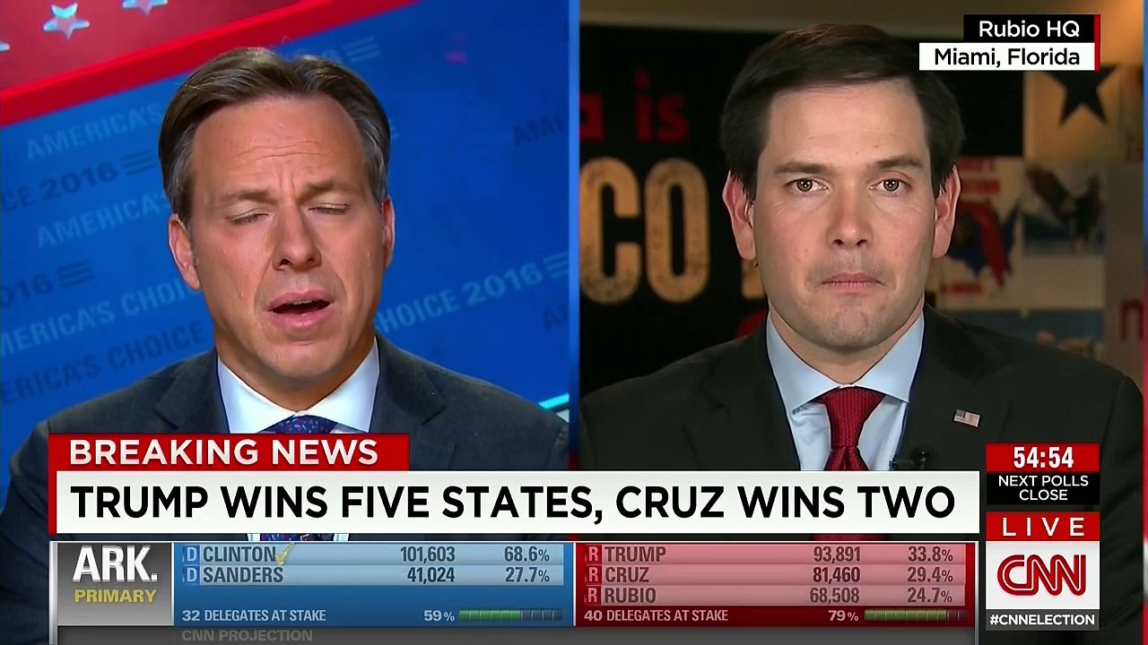Jake Tapper Presses Marco Rubio: "Are You in Denial?"