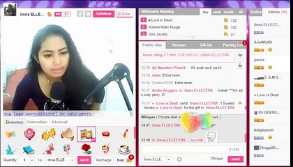 Lina Electra Covering Unconditionaly