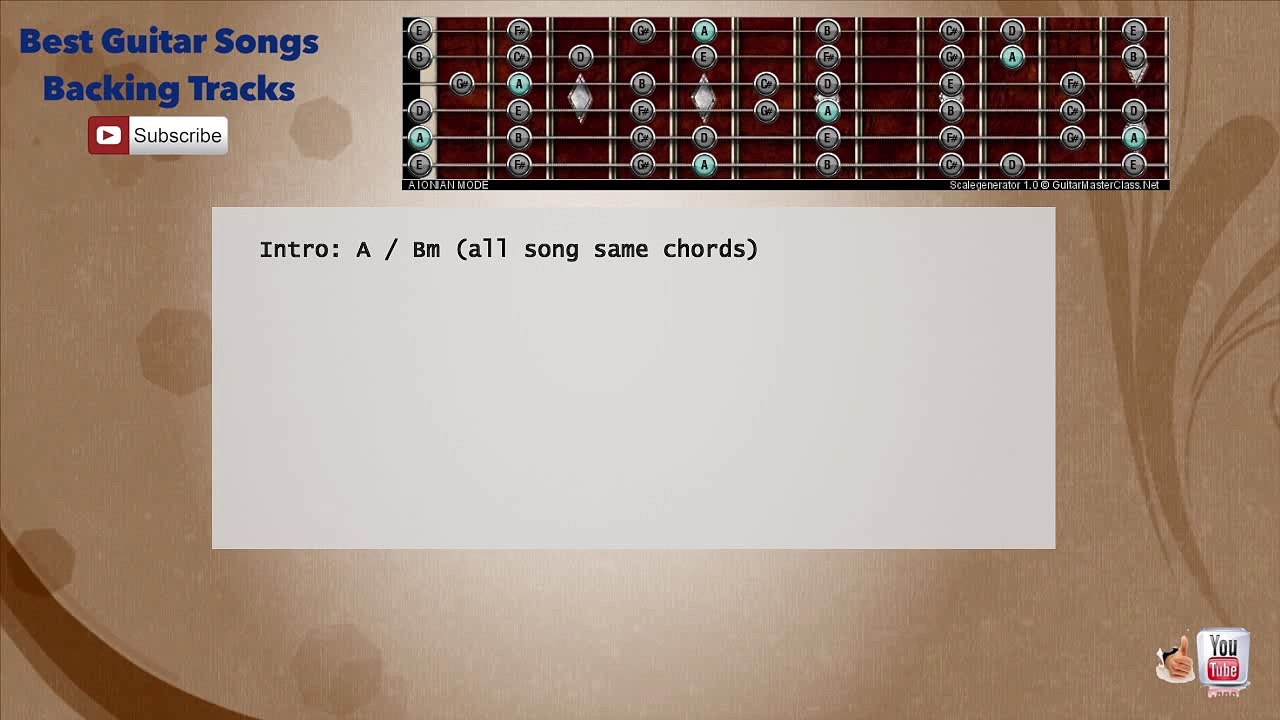 I'd Rather Go Blind - Etta James Guitar Backing Track with scale, chords and lyrics