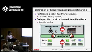 An Essential Relationship between Real-time and Resource Partitioning - Yoshitake Kobayashi,Toshiba