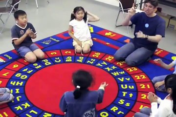 Who Took the Cookie - Teaching Tips