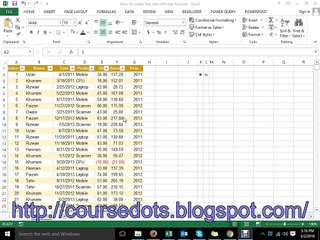 How to create Star Rate With Rept function In Excel
