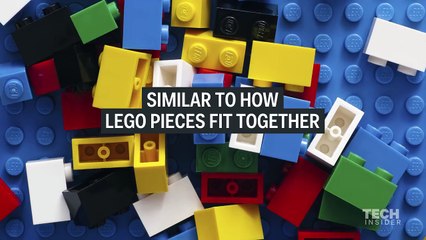 Amazing Latest technology - Must watch