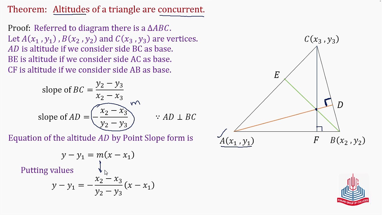 Theorem : Altitudes of a triangle are concurrent