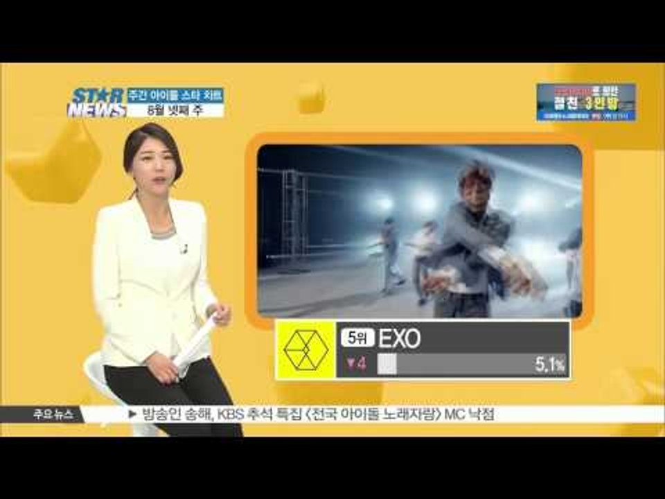 [K STAR REPORT][Weekly Idol Star Chart] 4th wee...