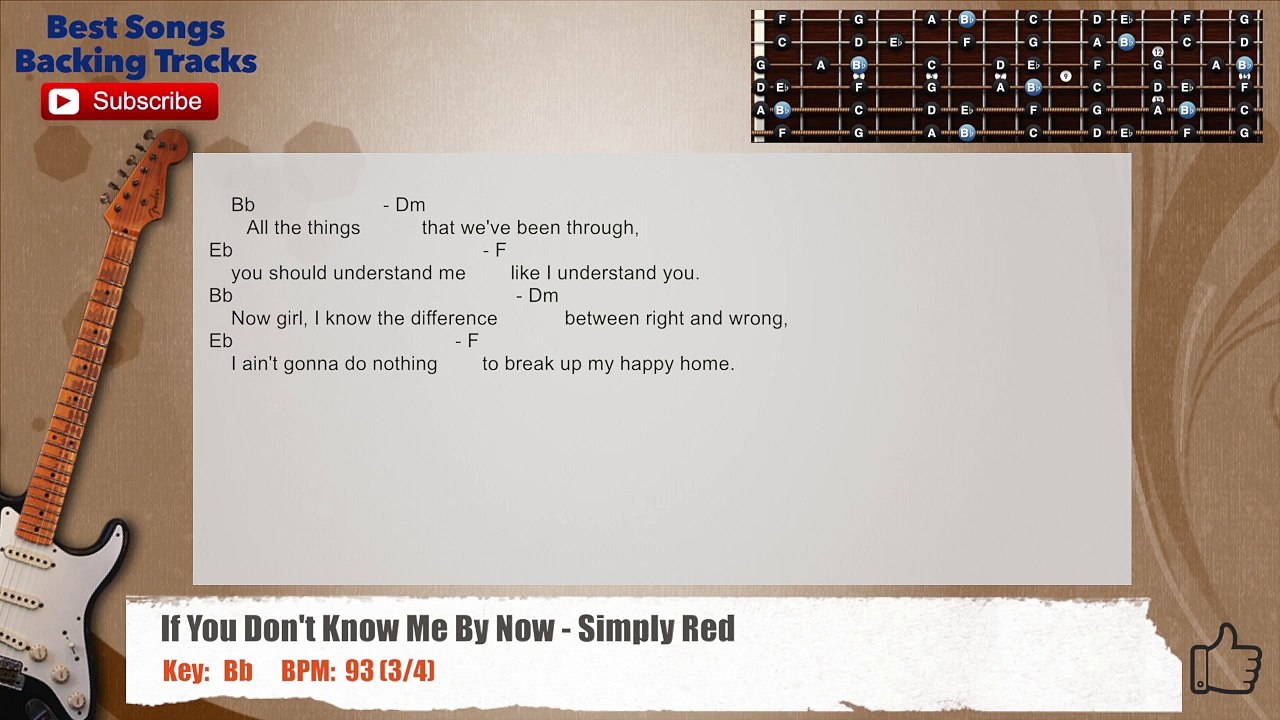 If You Don't Know Me By Now - Simply Red Guitar Backing Track with chords and lyrics