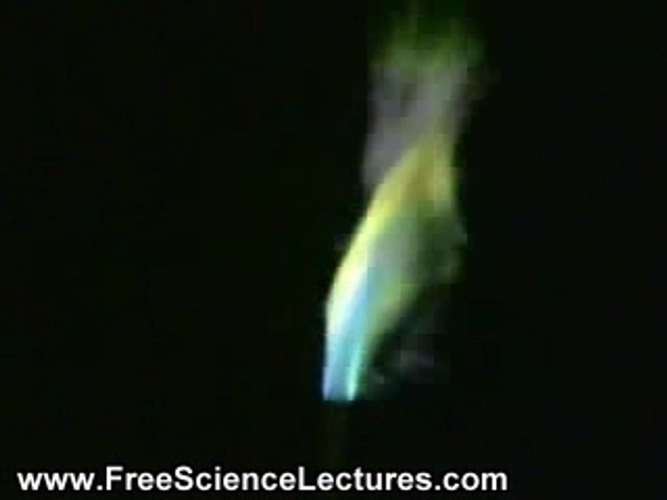 Alkali Chemical Element Flame Test