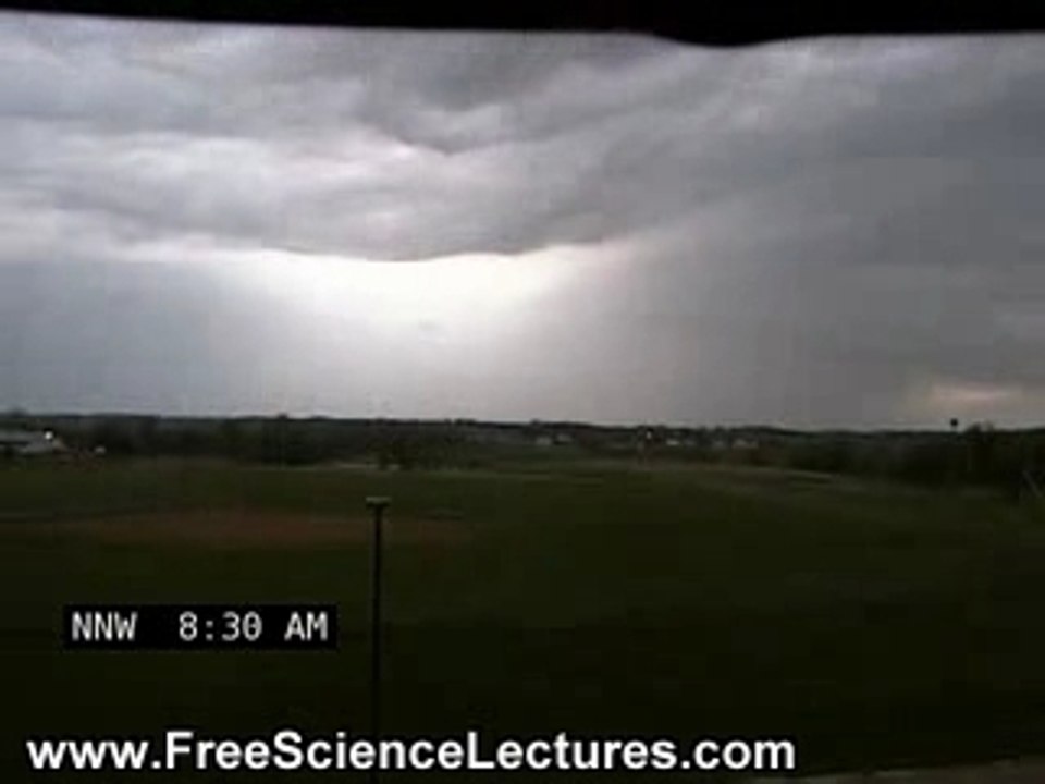 Atmosphere Cloud Wave