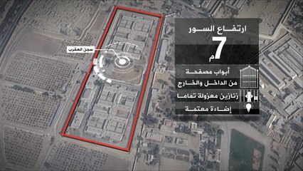 مطالب بإغلاق سجن العقرب في مصر