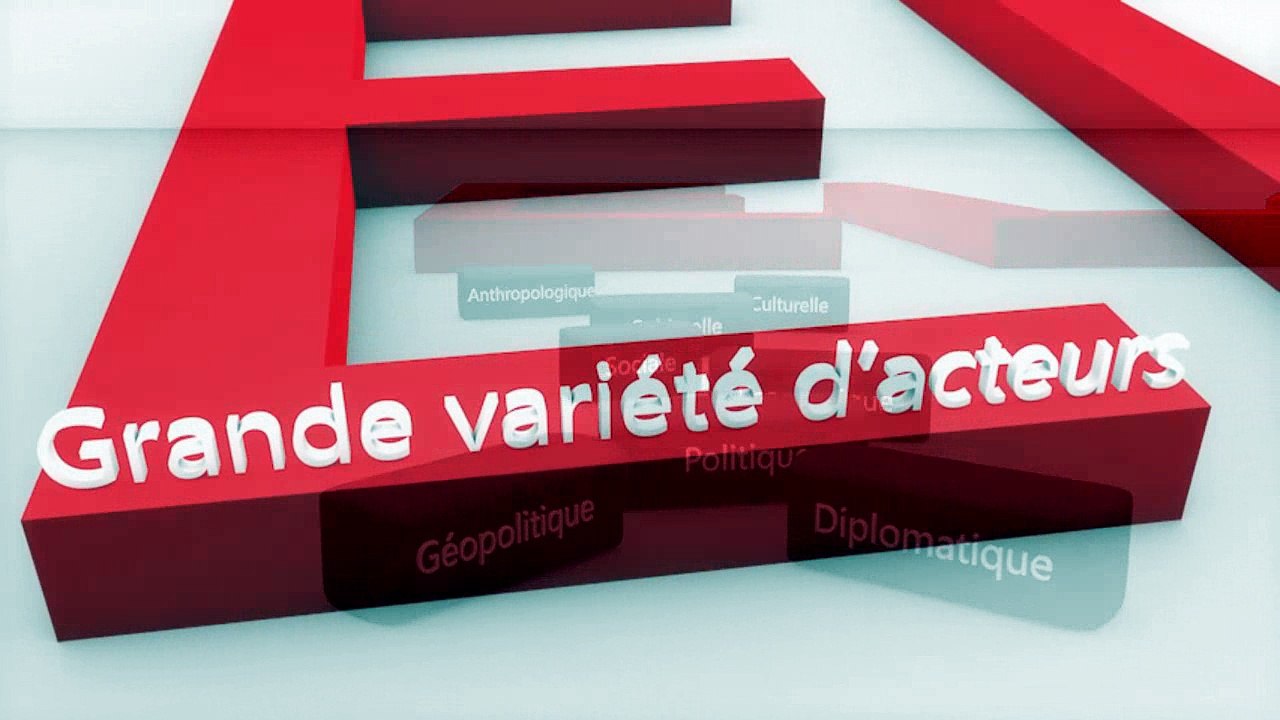 Le monde social et solidaire - EL4DEV - Outil de déploiement stratégique