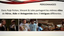 Comment écrire un scénario, comment raconter une histoire - 2 - Personnages