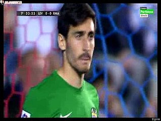 Guest1582060 live from the web - live streaming from anywhere to everyone powered by Veetle_h263