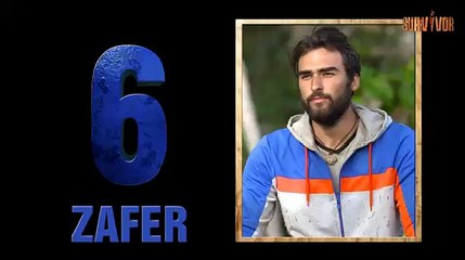 2. Hafta Survivor 2016 SMS Oylaması Sonuçları (2 Mart Çarşamba 2016)