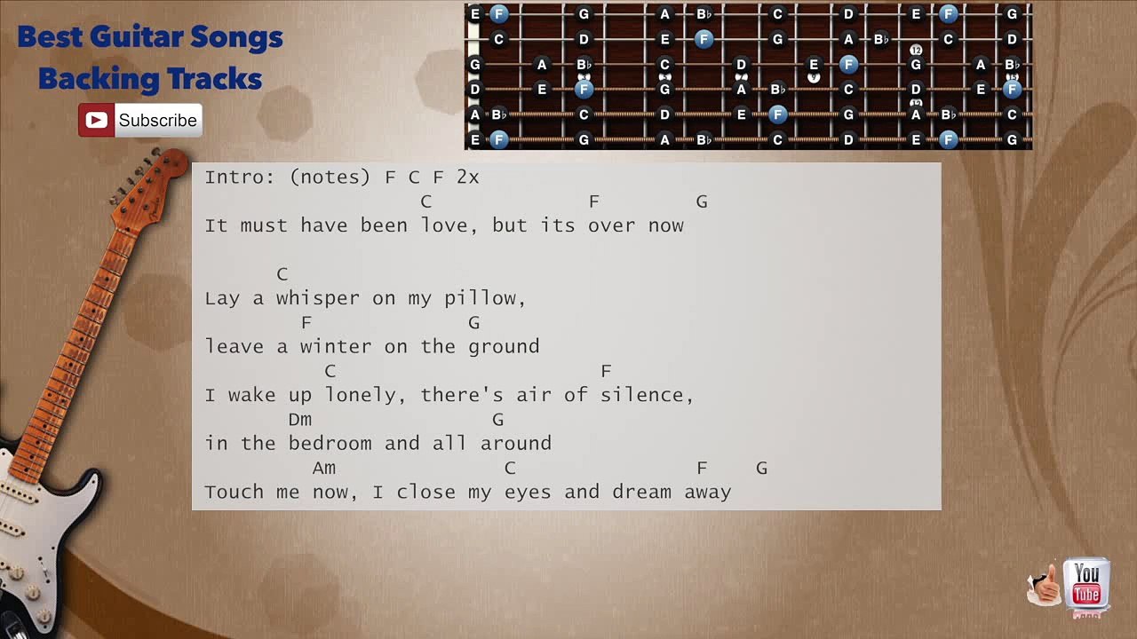 It Must Have Been Love - Roxette (Pretty Woman) Guitar Backing Track with scale, chords and lyrics