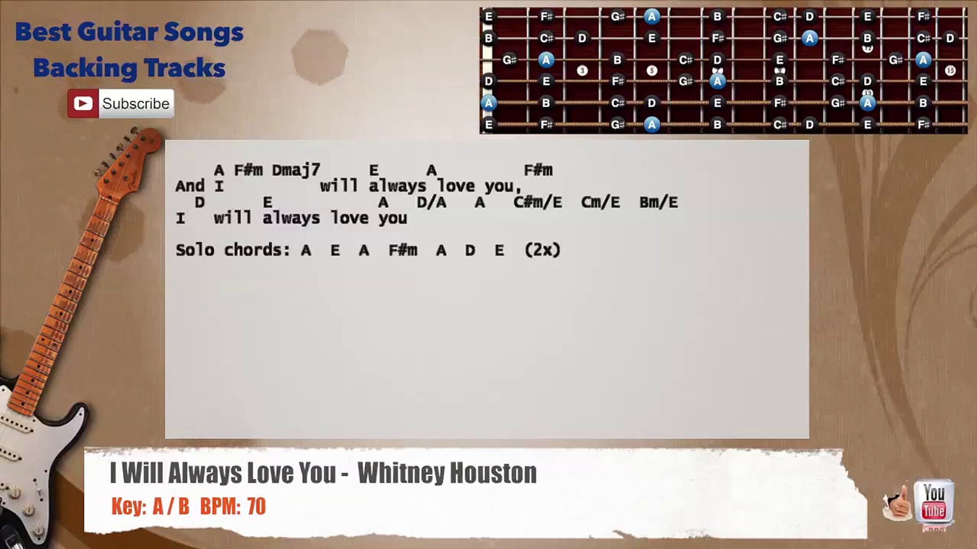I Will Always Love You Whitney Houston Guitar Backing Track With Scale Chords And Lyrics Video Dailymotion
