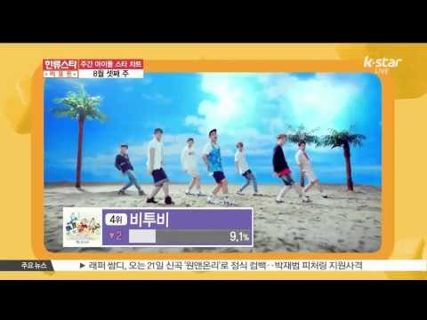 [Weekly Idol Star Chart] 3rd week of August ([주간 아이돌 스타 차트] 8월 셋째 주)