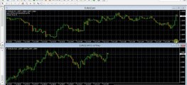 $630 Earned: Live 60 Second Binary Trading