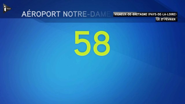 58% des habitants de Loire-Atlantiques favorables à l'aéroport de NDDL (sondage)