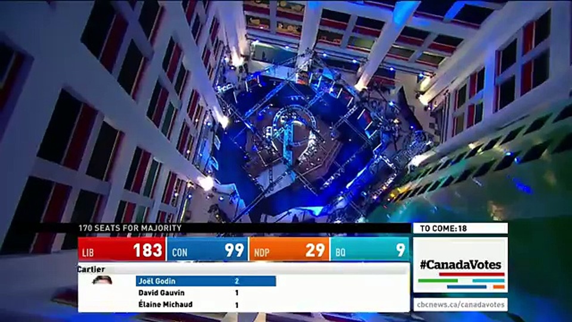 WATCH LIVE Canada Votes CBC News Election 2015 Special 257