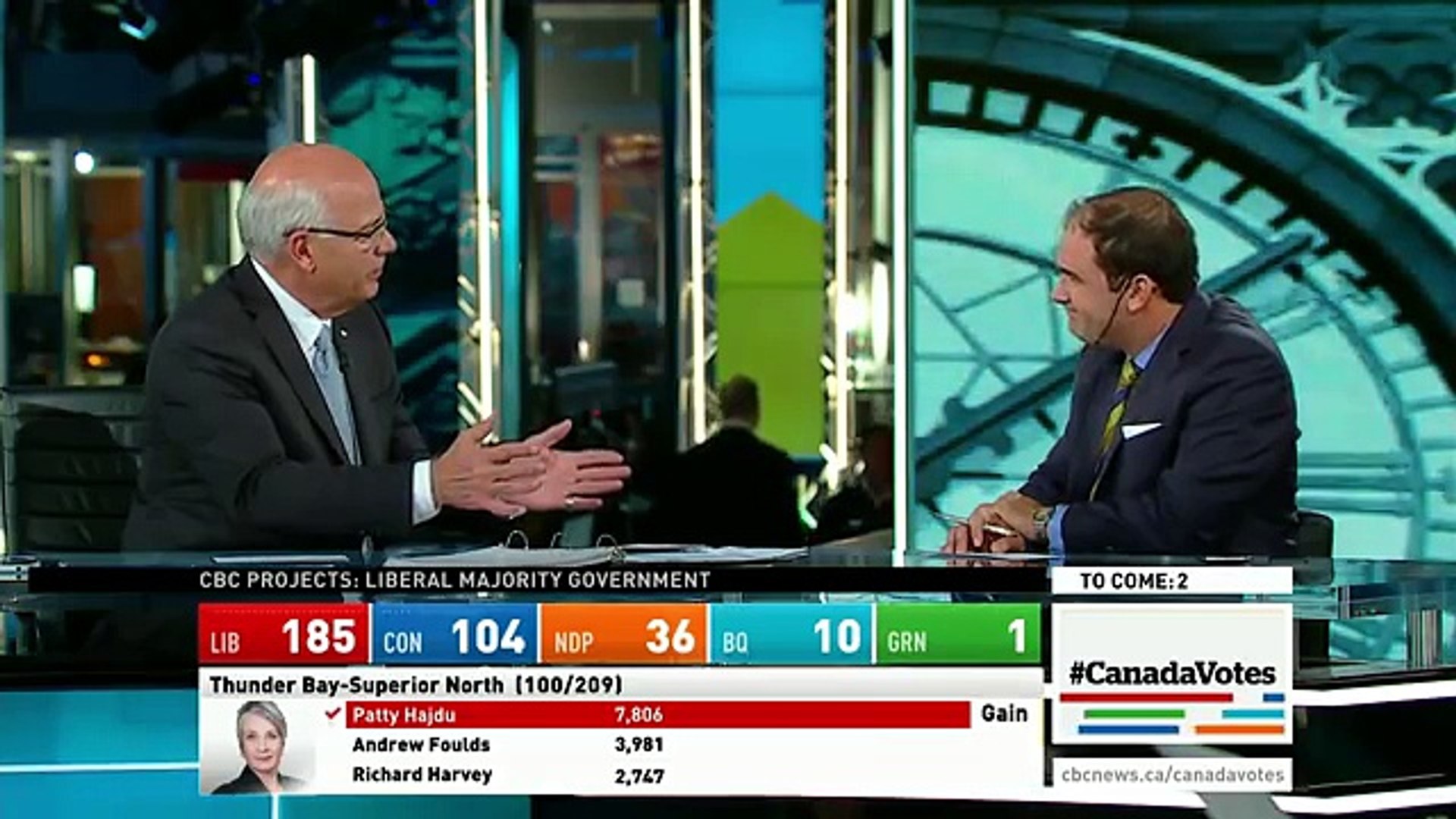 WATCH LIVE Canada Votes CBC News Election 2015 Special 272