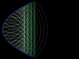 Huygens riflessione da parabola 2