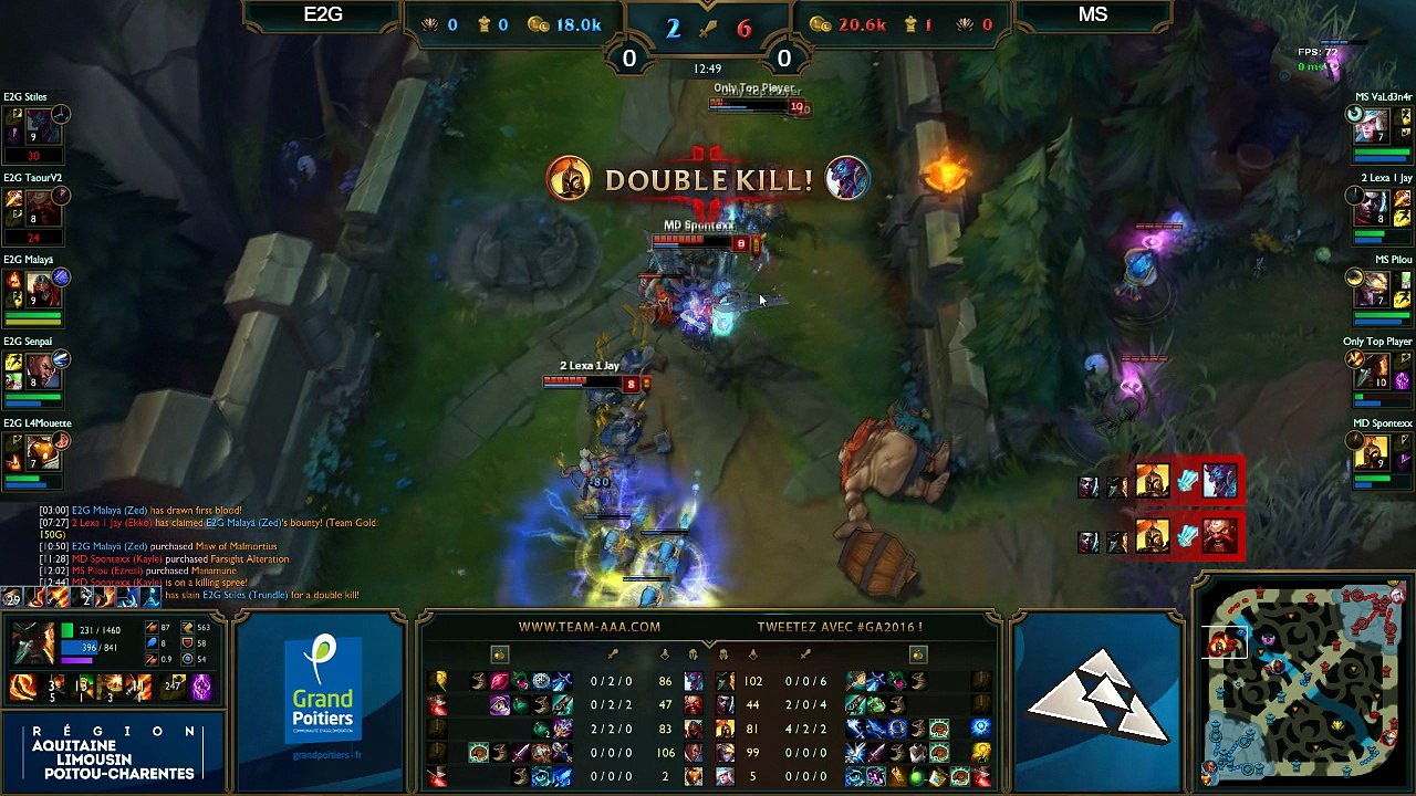 E2G vs MS