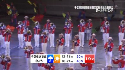 吹奏楽天気予報▽朝一大好きバンド