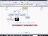 Mapas conceptuales y trabajo colaborativo