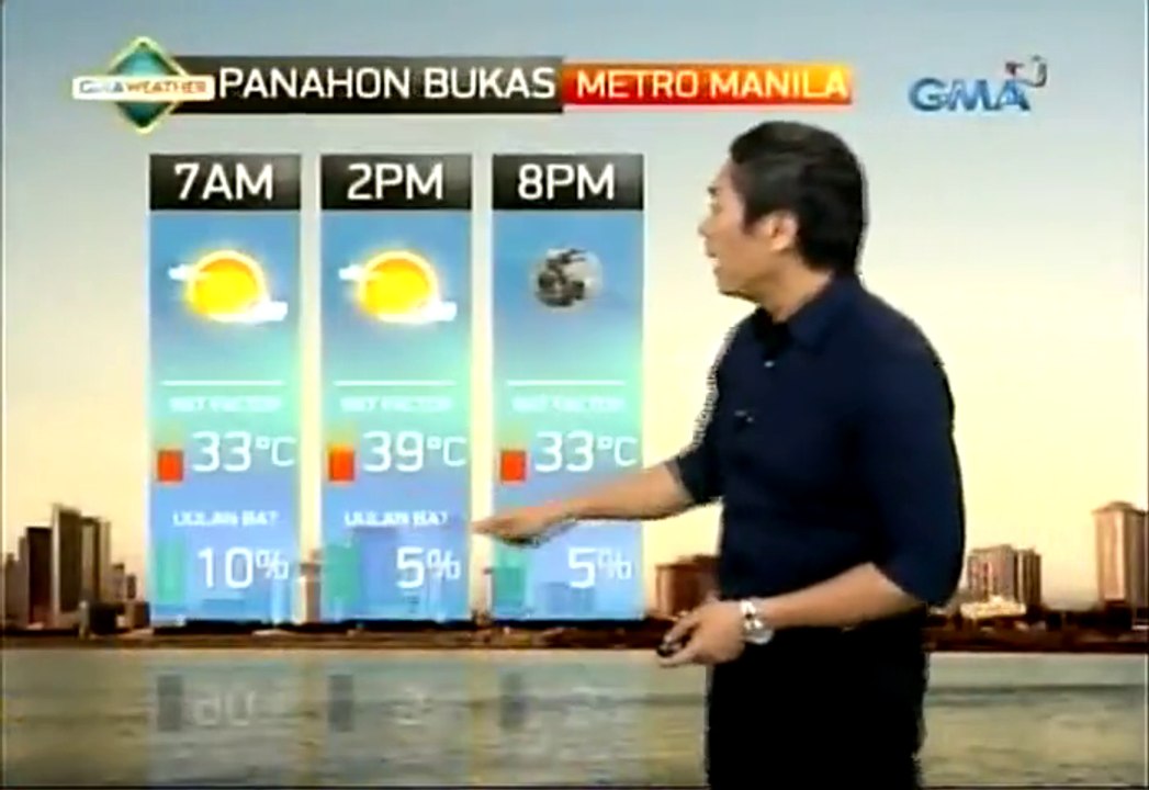 24 Oras April 19 2016 [3/5]