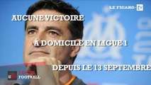 Michel et l'OM : un fiasco en chiffres