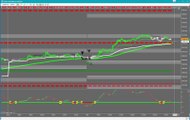 Emini S&P Trading: Pre-Market Quick Shot (19 Apr 2016)