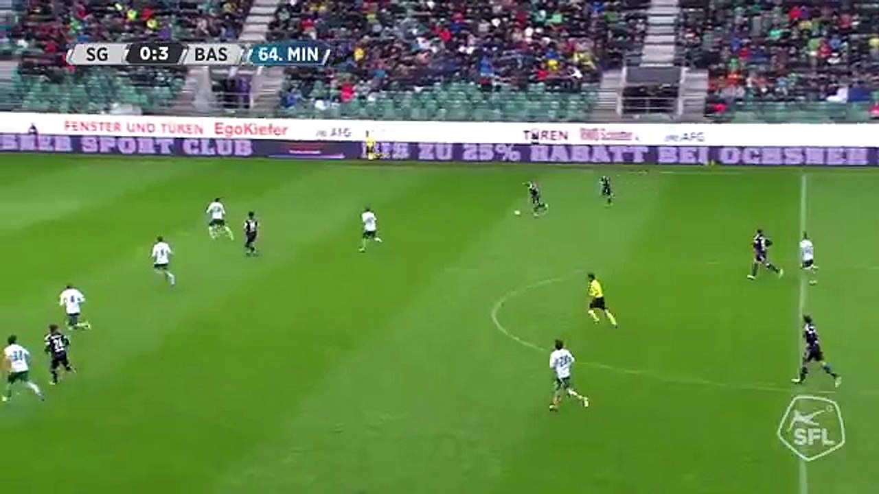 St. Gallen 0:4 FC Basel (28.Runde 2015/16)