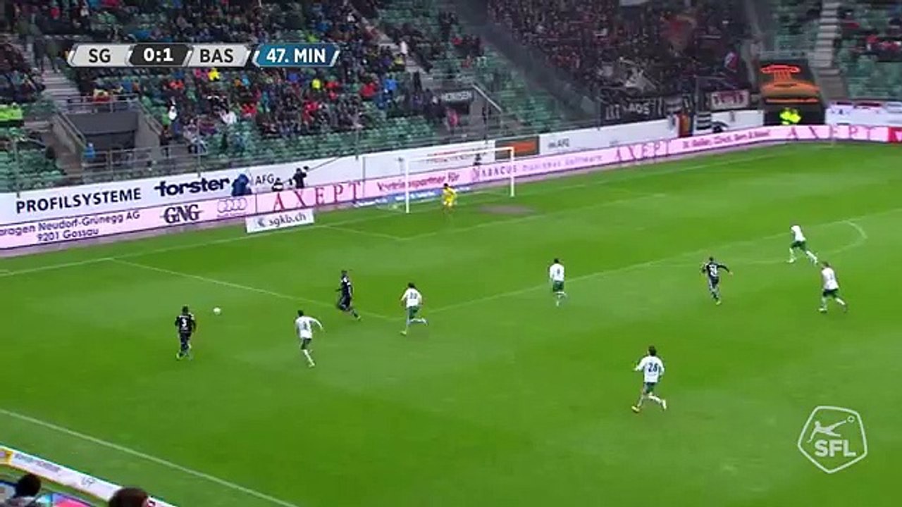 St. Gallen 0:2 FC Basel (28.Runde 2015/16)