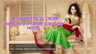 Top Ten Richest Bollywood Actresses Video