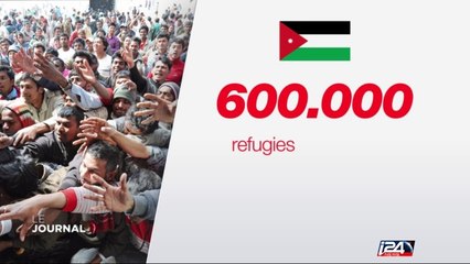 Le bilan de la visite de François Hollande en Jordanie