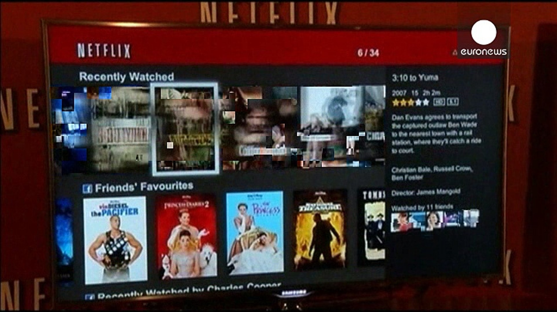 ⁣Netflix: рост притока абонентов замедляется
