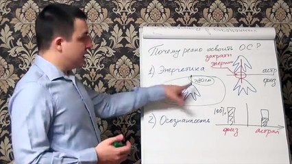 Евгений Грин - Осознанные сновидения  - Осознанный сон за 5 дней. Часть 1