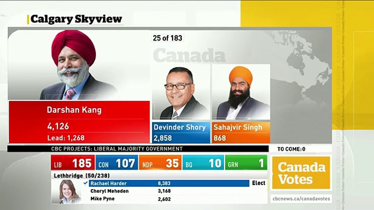 WATCH LIVE Canada Votes CBC News Election 2015 Special 280