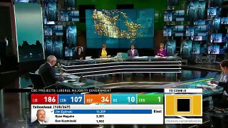 WATCH LIVE Canada Votes CBC News Election 2015 Special 281