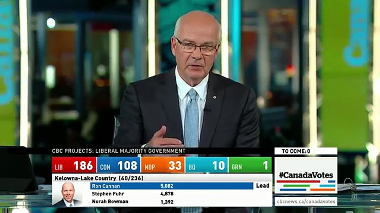WATCH LIVE Canada Votes CBC News Election 2015 Special 283