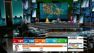 WATCH LIVE Canada Votes CBC News Election 2015 Special 284