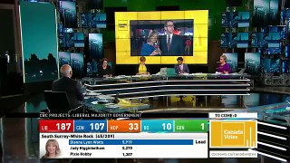 WATCH LIVE Canada Votes CBC News Election 2015 Special 285
