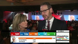 WATCH LIVE Canada Votes CBC News Election 2015 Special 286